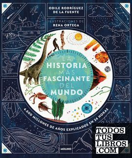 LA HISTORIA MÁS FASCINANTE DEL MUNDO