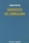 MANIFIESTOS DEL SURREALISMO