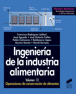 INGENIERIA INDUSTRIA ALIMENTARIA III