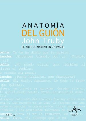 ANATOMIA DEL GUION