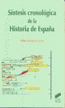 SINTESIS CRONOLOGICA HISTORIA ESPAÑA